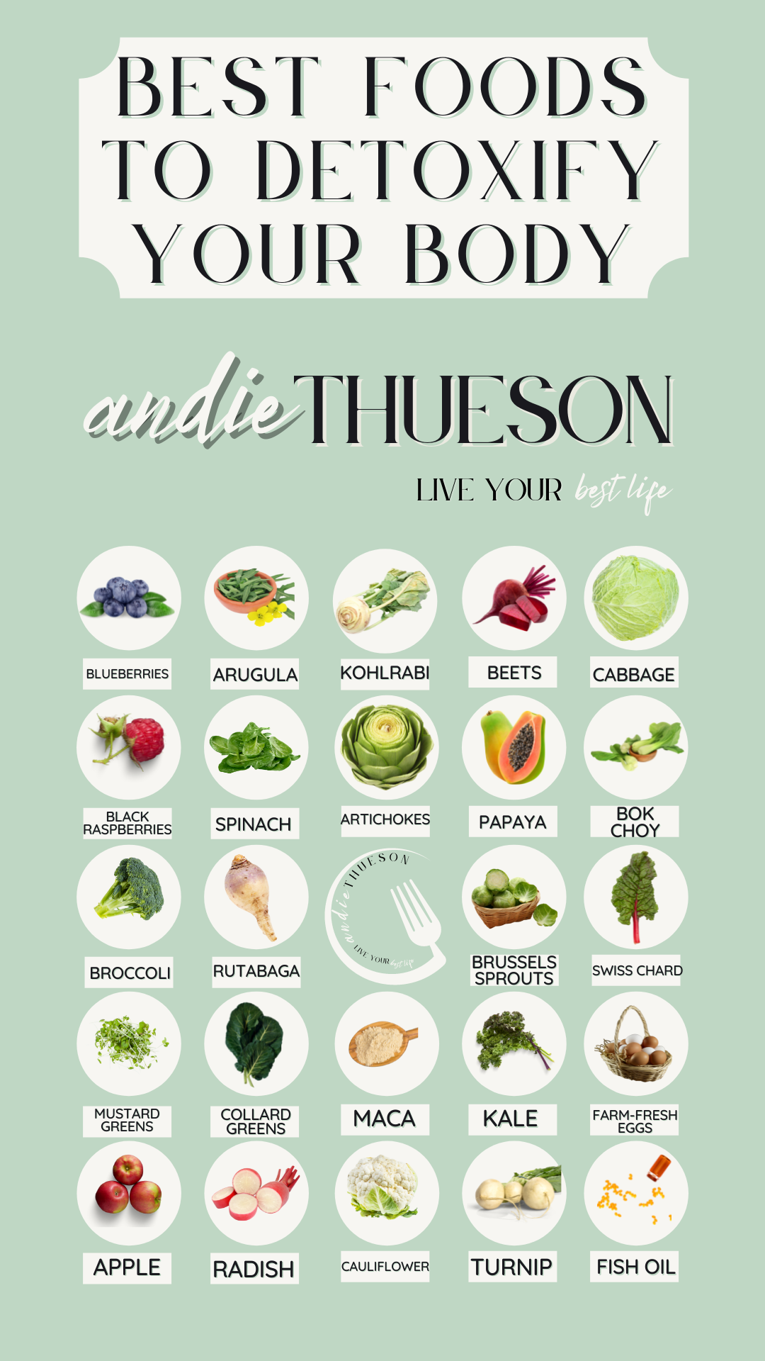 Full info graphic of foods that can help to answer the How to Detoxify Your Life.