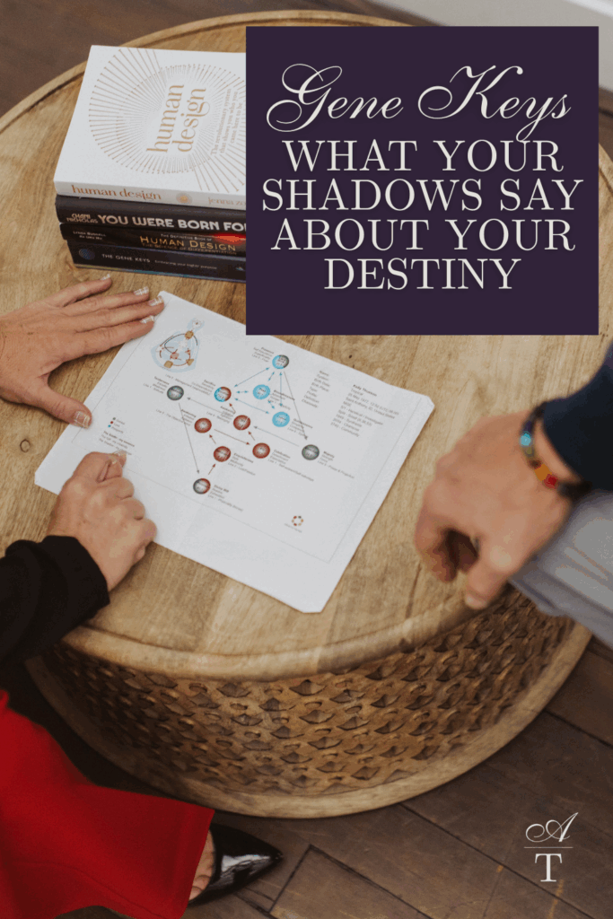 Photo of Andie sitting at a table going over a Gene Keys Map with a client - The Words Gene Keys, What Your Shadow Says About Your Destiny written over the top of the image. 