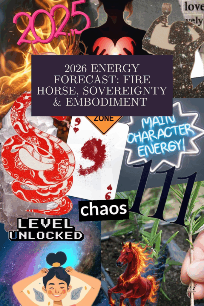 A collage image of concepts and interpretations alluding to the 2026 Energy Forecast. Major themes change, fresh starts, and embodiment.